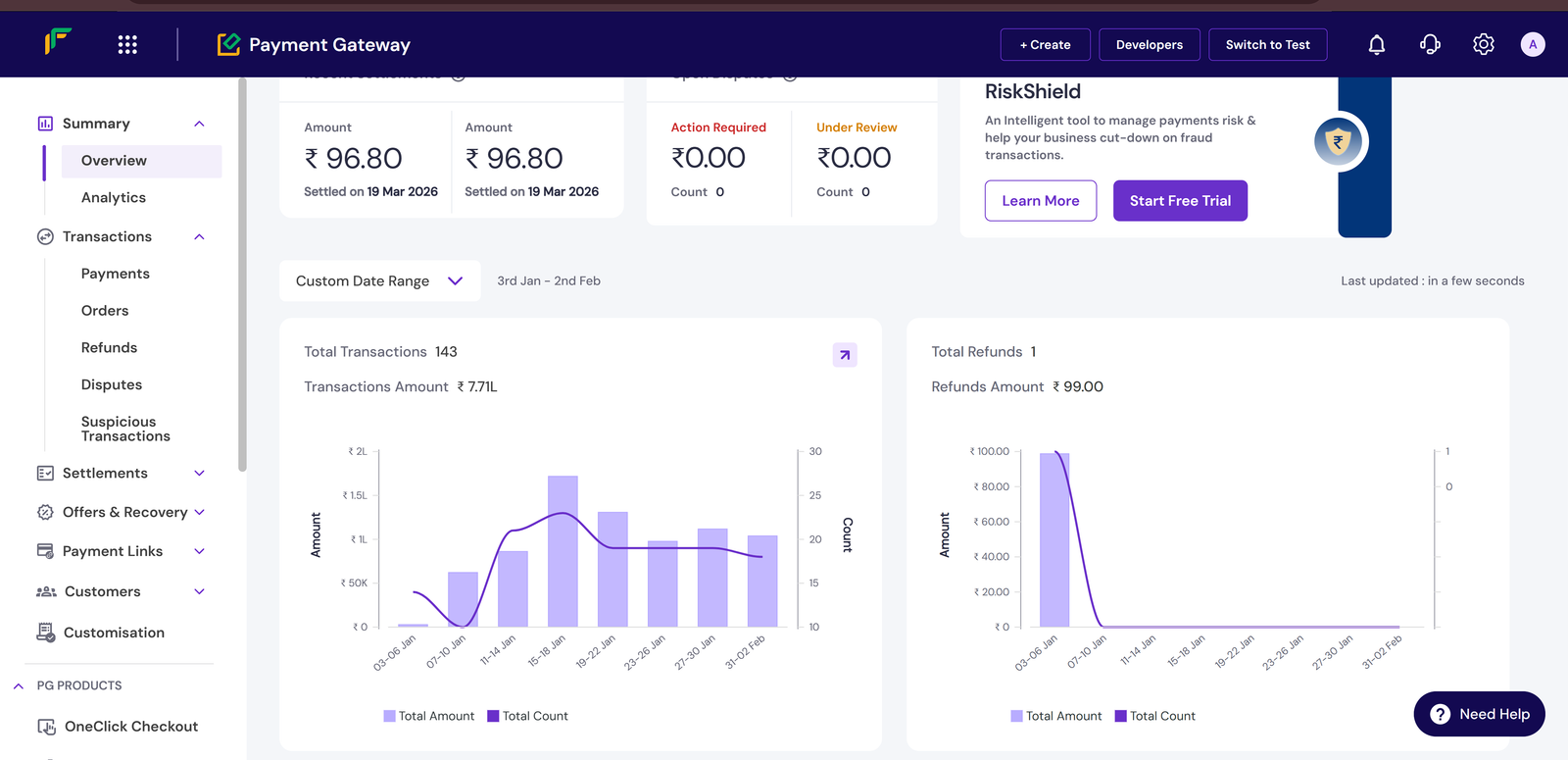 Meta Ads conversion results with bookings and ROAS